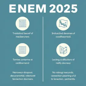 mudanças na correção da redação do Enem 2025