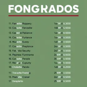 Fuvest convocados