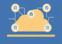 Serviço de Acesso a Dados Protegidos