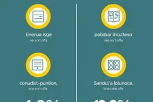 resultado Fuvest