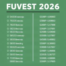 segunda chamada da fuvest 2026