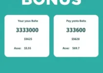 Bônus Resultado