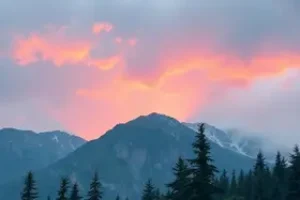 gabarito fuvest
