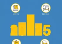 escolas do RS
