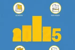 escolas do RS