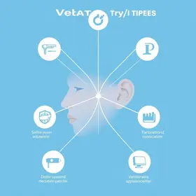 tipos de provas FUVEST 2028