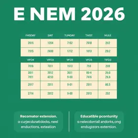 prorrogação das inscrições do Enem 2026