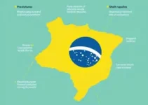 resultados do Enem 2026
