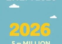Inscrições Enem 2026