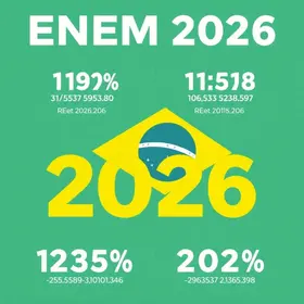 Enem 2026