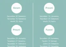 datas importantes segunda semestre 2026