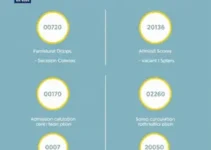 vagas remanescentes UFR 2026