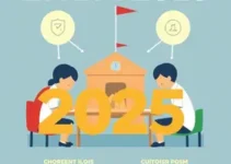 escolas públicas com melhores notas no Enem 2025