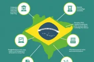 100 dias para o Enem 2026