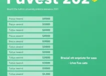 Fuvest 2027
