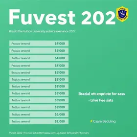 Fuvest 2027