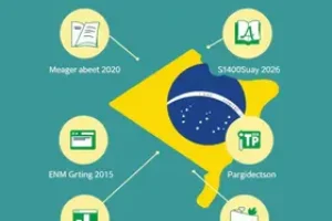 temas de atualidades Enem 2026