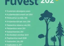 inscrições Fuvest 2027