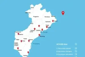 Encceja Nacional 2026